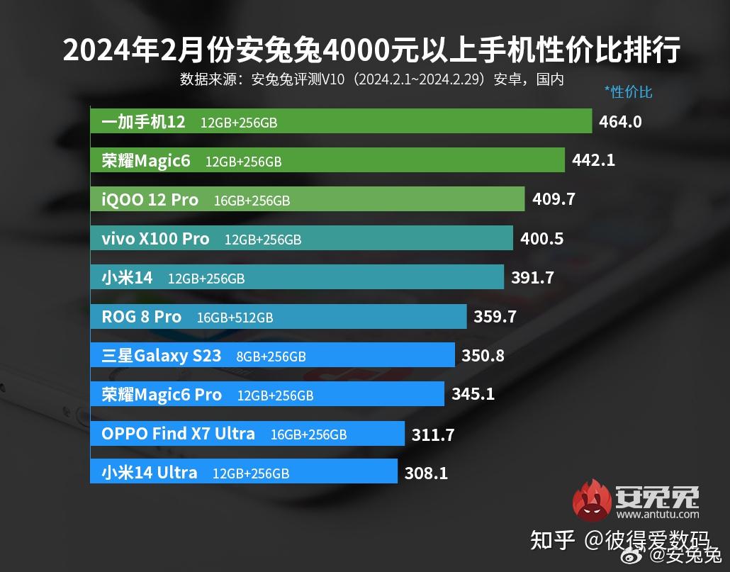 九代DDR3内存条：速度更快，容量更大，功耗更低  第8张