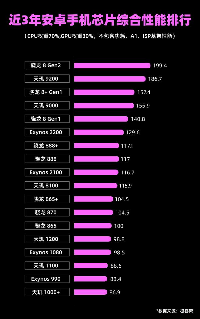 DDR4内存大揭秘：速度狂飙3200MHz，电压骤降至1.2V  第7张