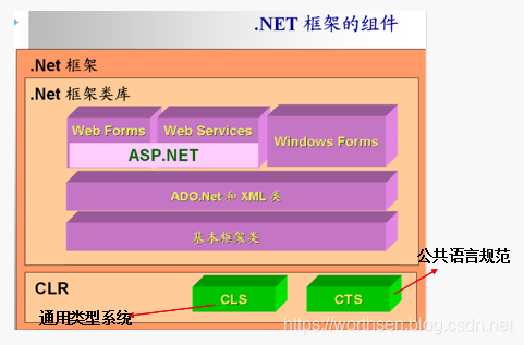 协德DDR2内存条，速度猛如虎  第2张