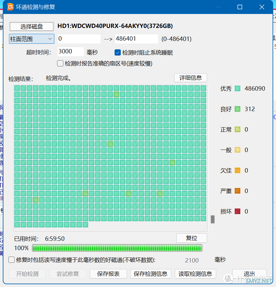 硬盘监控从入门到精通，数据安全不容忽视  第7张