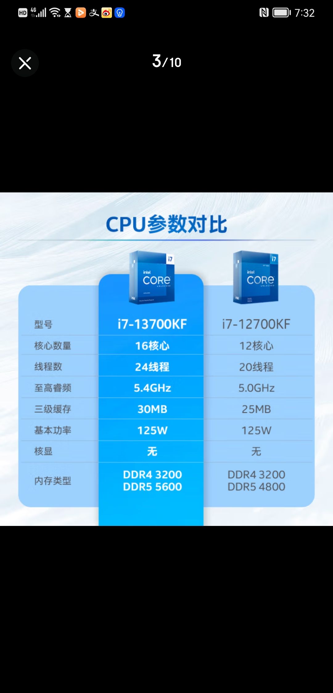 揭秘英特尔酷睿i7主机：七大亮点让你体验极速计算与流畅游戏  第7张