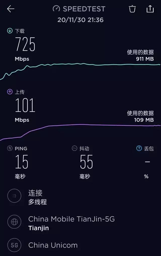 5G手机大揭秘：A品牌速度独领风骚，B品牌稳定性惊艳全场  第5张