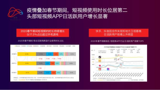 ddr4跟三 内存升级实验揭秘：速度翻倍，游戏畅享无忧，多任务处理更轻松  第1张