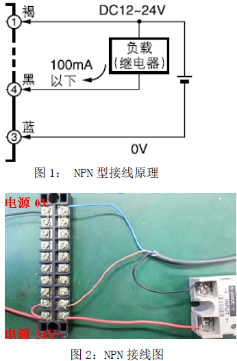 音乐与水流的完美融合！喷水喇叭接入全攻略  第2张