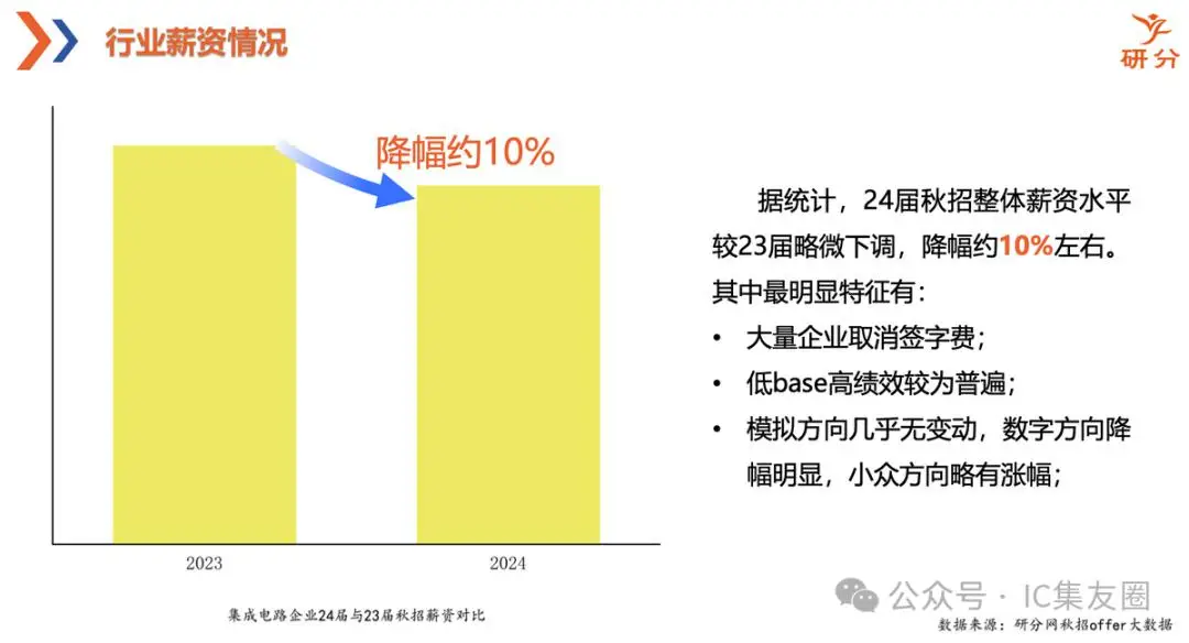 显卡价格飙升背后的真相：供需失衡还是网络炒作？  第5张