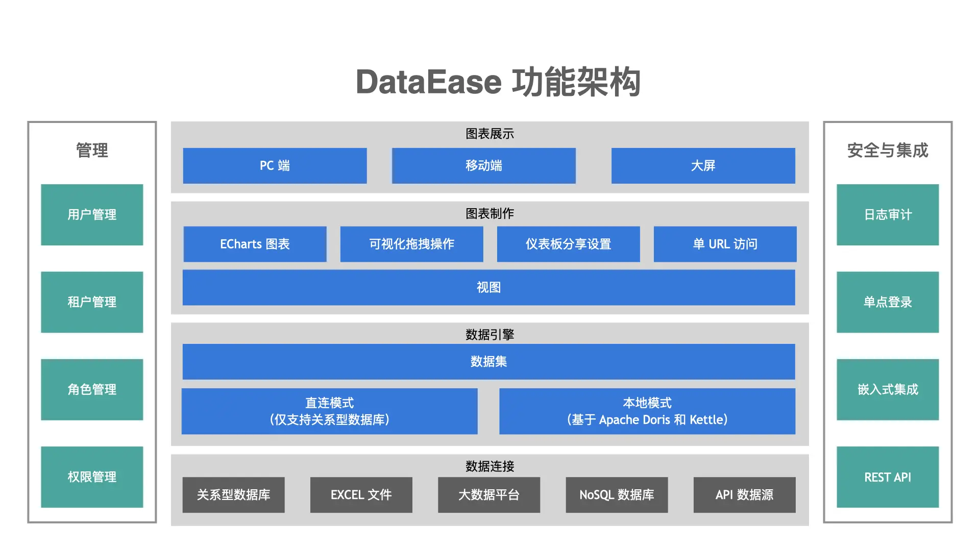 6000单主机管理秘籍揭秘，7步成为领域翘楚  第2张