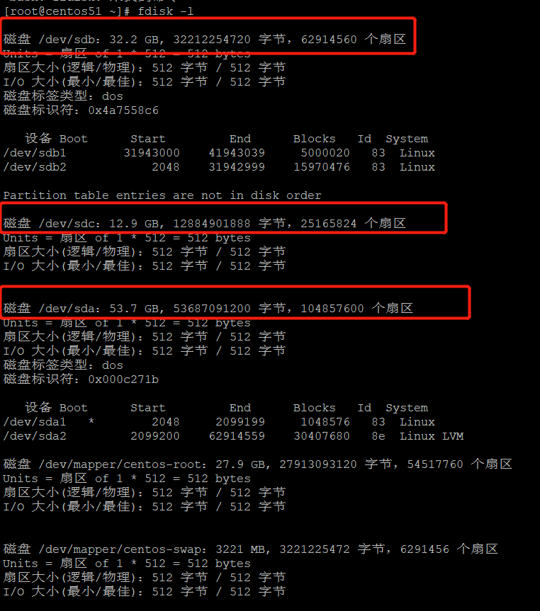 硬盘算法揭秘：速度VS延迟，到底谁更胜一筹？  第8张