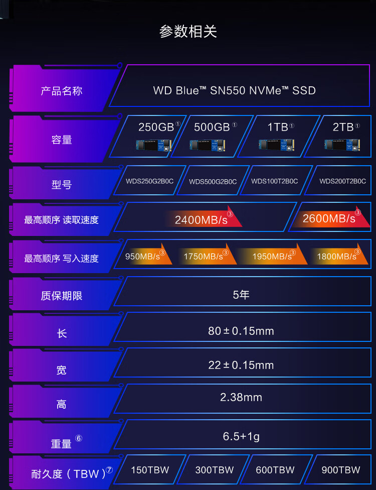 2500元i5主机配置揭秘：性能超值，打造高性价比电脑利器  第7张