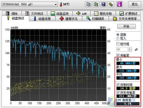 长鑫ddr5 长鑫DDR5震撼发布！十大黑科技亮点揭秘，内存市场迎来革新风暴  第1张