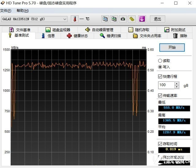 硬盘号不等于硬盘寿命！揭秘硬盘背后的秘密  第5张