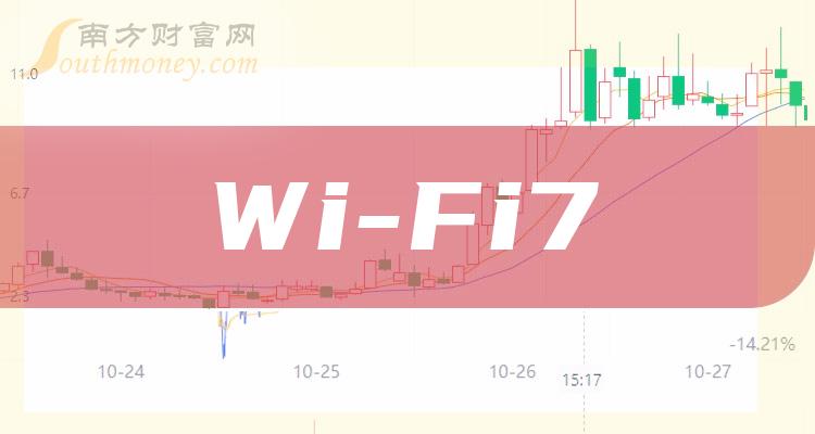 5G神速！10GB每秒下载速度引爆科技界热议  第3张