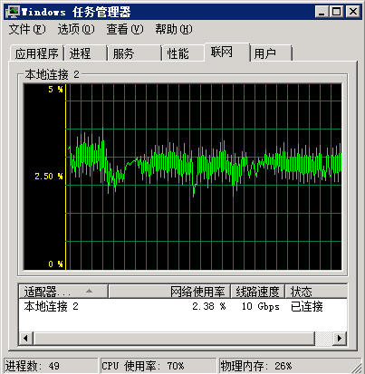 5G手机改变生活，速度提升惊人，医疗、娱乐一次满足  第3张