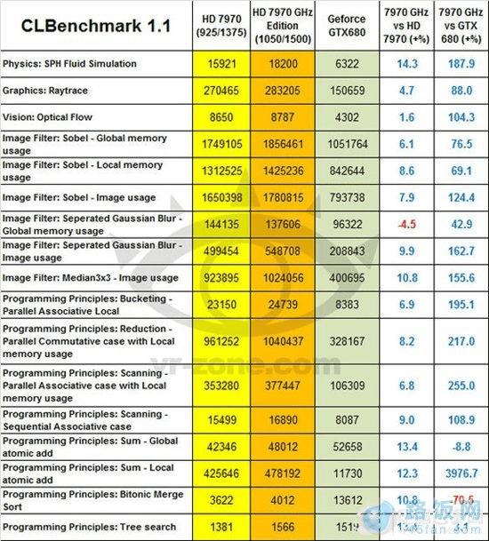 DDR3路由 DDR3路由器：性能升级还是能源节省？全方位解析  第2张