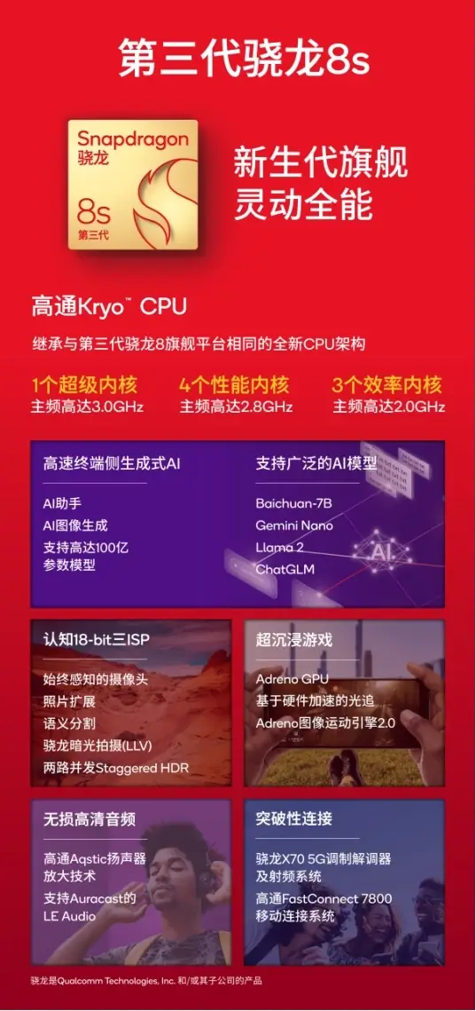 全新DDR6手机，外观惊艳，性能强劲！敢问谁与争锋？  第4张