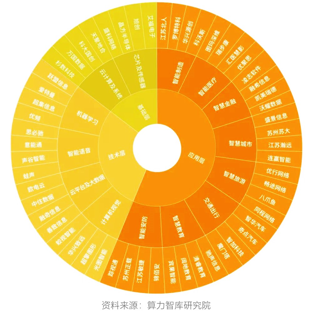 苏州5G手机：潮流新宠，速度与美好并存  第2张