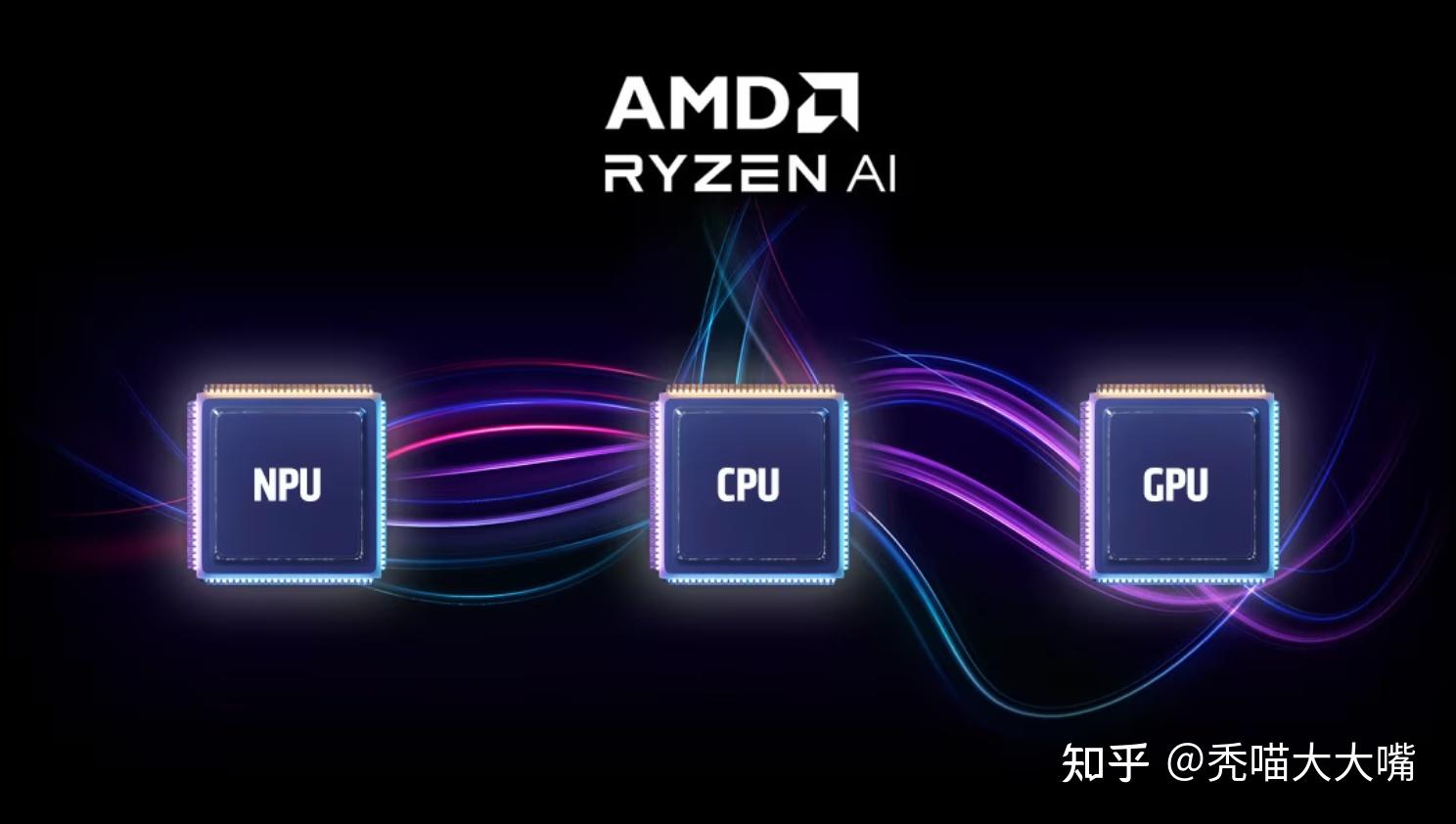 AMD Ryzen 5 3600X vs Intel Core i7-9700K：性价比之战  第2张