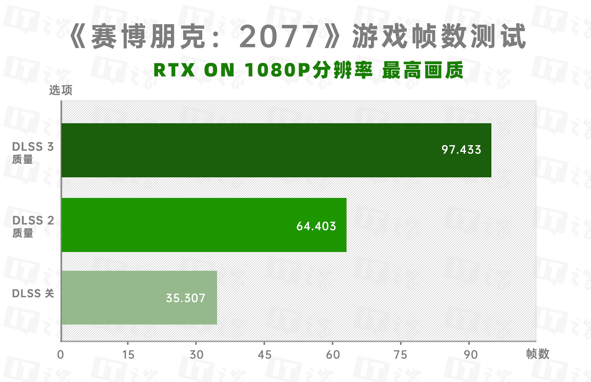 技嘉GT730显卡：小型游戏玩家的福音还是灾难？  第6张