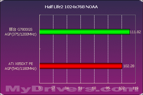 GT 730M显卡惹祸上身？剑网叁游戏体验大揭秘  第7张