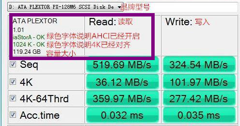 九招教你轻松提升SSD性能，电脑速度更快  第1张