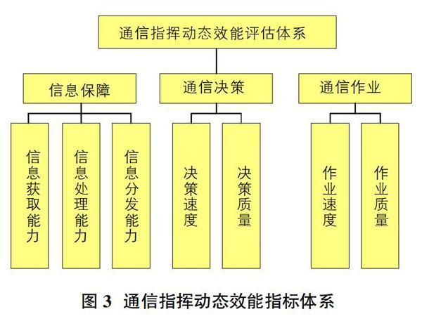 5G手机到底值不值得买？速度VS电池寿命，你更看重哪个？  第1张