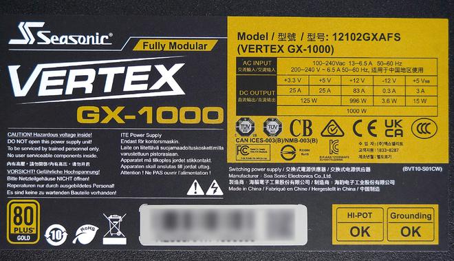 GTX460 VS GT1030：谁主显市场？  第1张