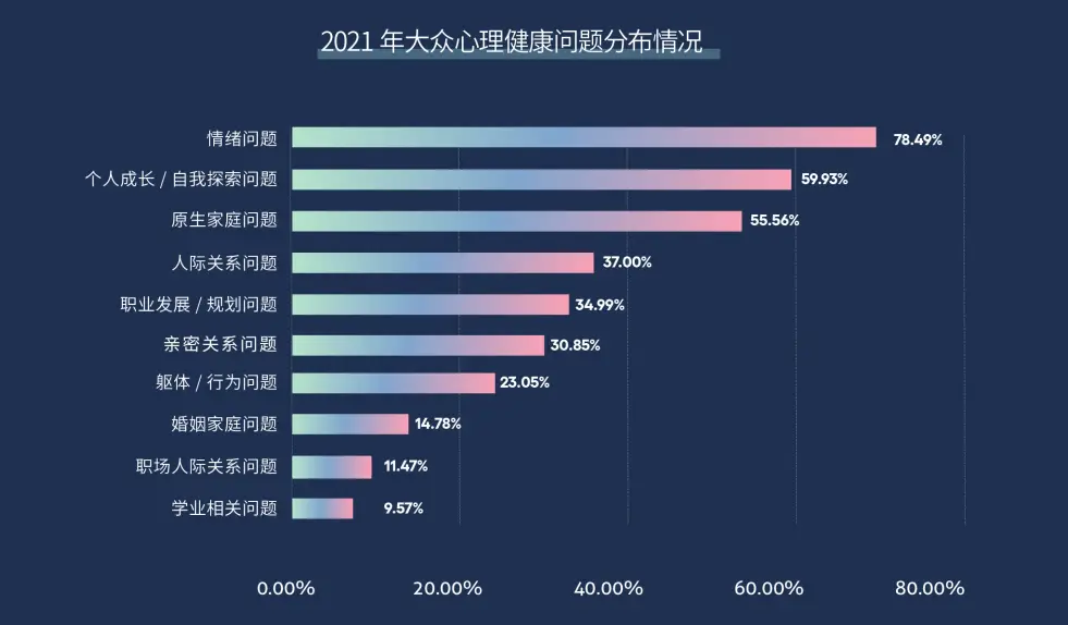 5G时代，全面屏带来全新视觉体验  第3张