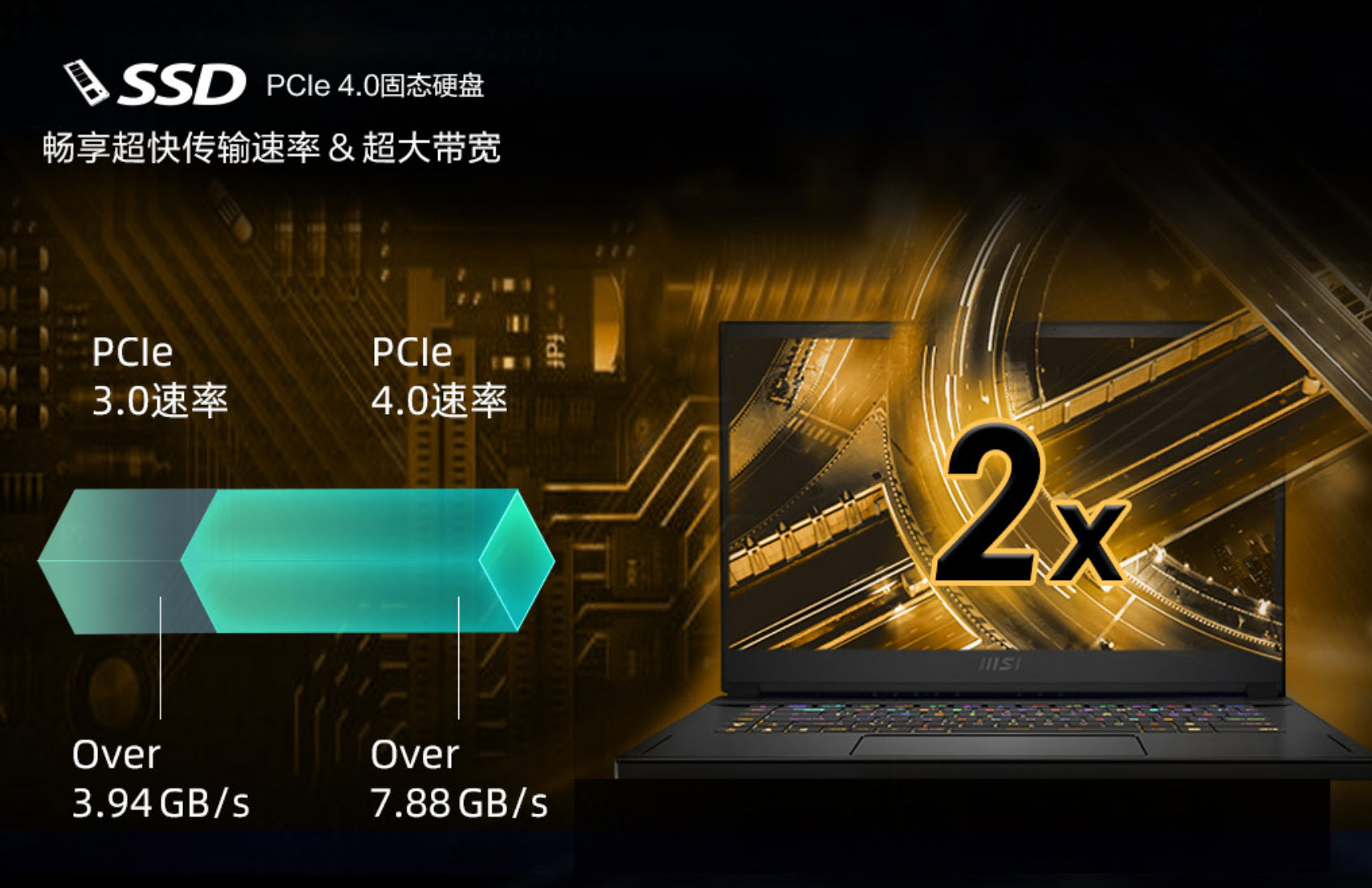 硬盘转速大揭秘：5400 vs 7200，读写速度差异惊人  第6张