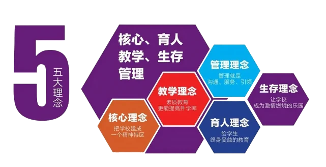 5G新品大放异彩，中档力作震撼上市  第2张