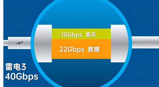 移动硬盘转速大揭秘：5400 vs 7200 RPM，究竟谁更胜一筹？  第2张