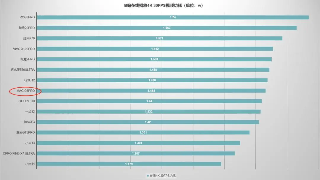 内存条威刚ddr5 DDR5新时代：速度、性能、稳定性全方位PK  第3张