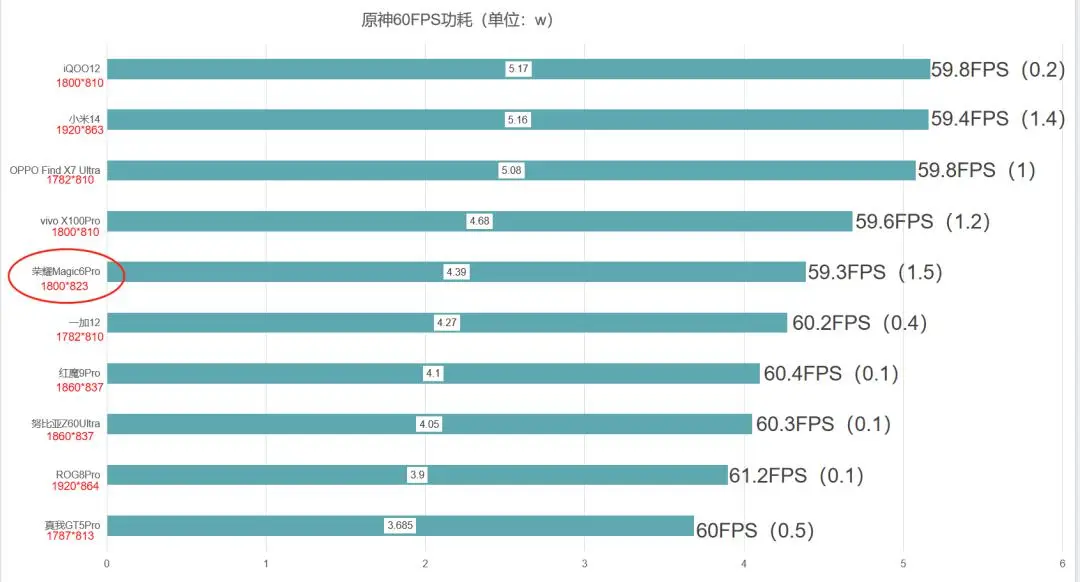 内存条威刚ddr5 DDR5新时代：速度、性能、稳定性全方位PK  第6张