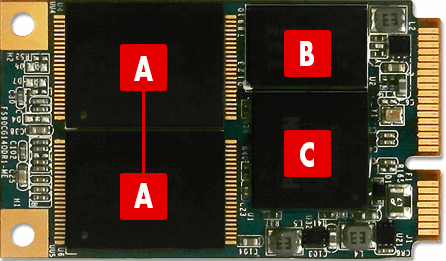 金百达银爵DDR5：性能巅峰还是传统内存的终结？  第7张