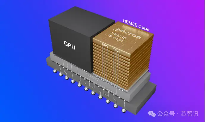 全新宇瞻DDR5内存：性能狂飙50%，容量大升级  第2张