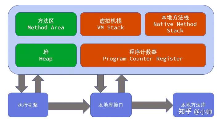 内存 ddr2 DDR2内存：性能革新，市场热度飙升  第2张