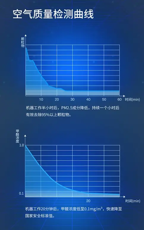 ddr4 从DDR3到DDR4，我升级内存感受：速度提升犹如飞跃  第1张