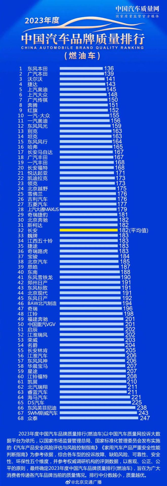 5G手机价格飙升！3000元大关被突破，消费者迎来新选择  第2张