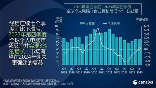 5G手机：全球热潮，引领未来  第2张