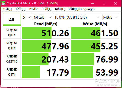 2017固态硬盘，速度翻倍！数据更安全，便携随身  第2张