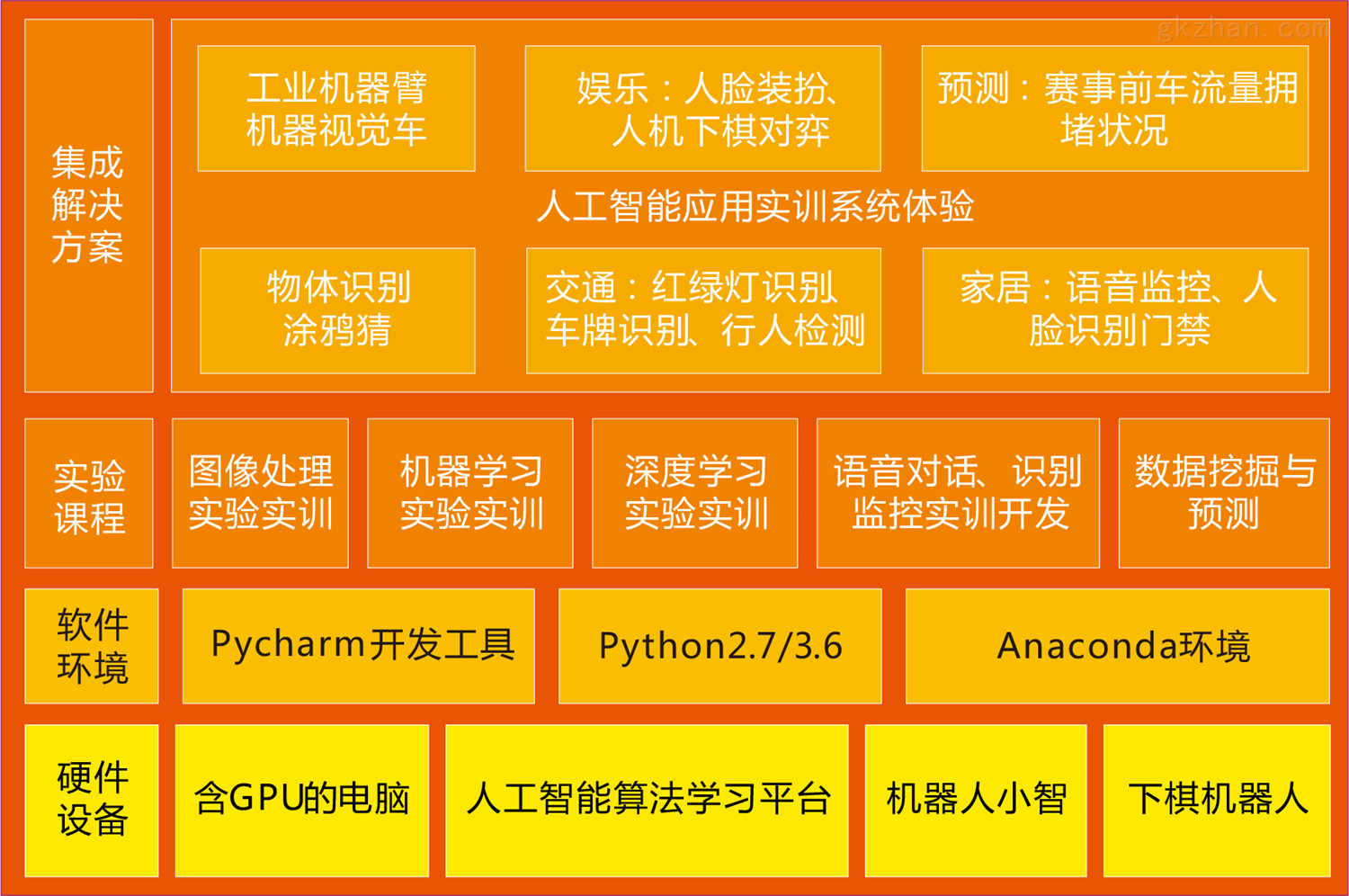 5G智能手机：超速下载、无延迟体验，未来市场潜力巨大  第6张