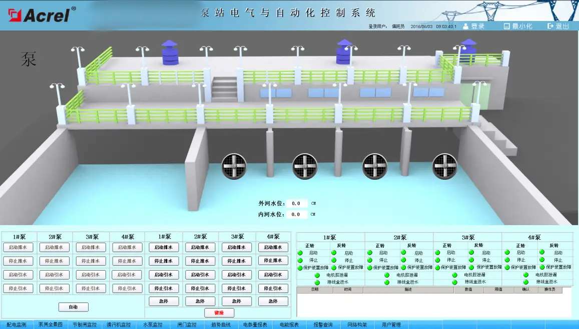 i5 6500主机：十大特性解密，游戏还是图形？稳定运行无卡顿  第6张