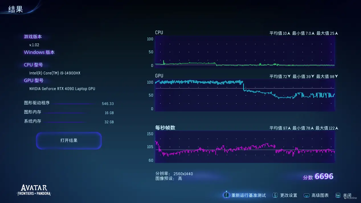 GT750T显卡：游戏新境界  第6张