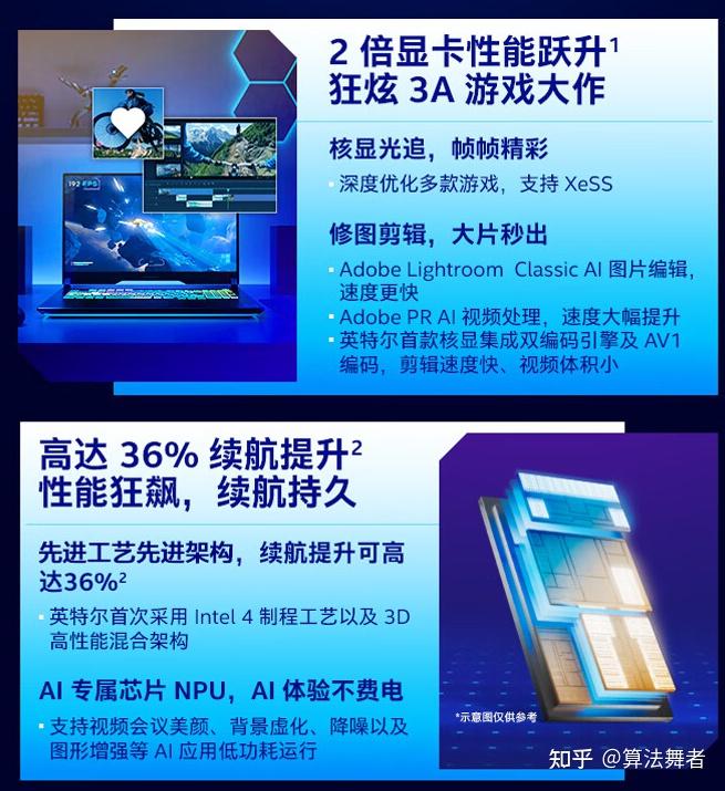 ddr ddr2 ddr3 DDR3内存震撼对比！性能飙升，功耗降低，价格逐步流行  第2张