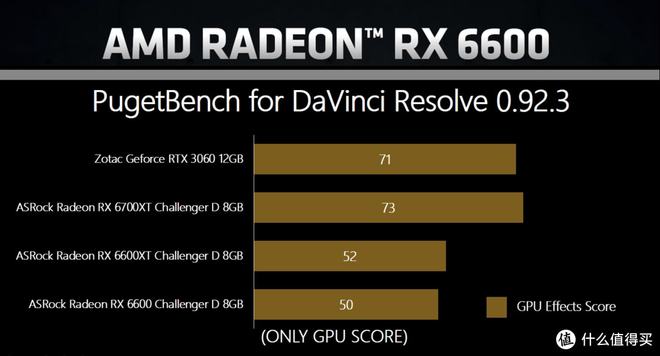 GT840M vs GT630M：游戏玩家必读硬件选择指南  第3张