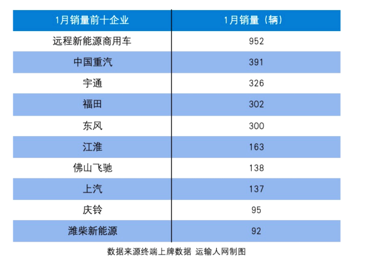 5G手机能耗大揭秘：A品牌顶级，D品牌短板显现  第3张