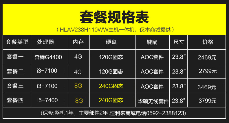 2000元选购电脑主机，性能炸裂  第4张