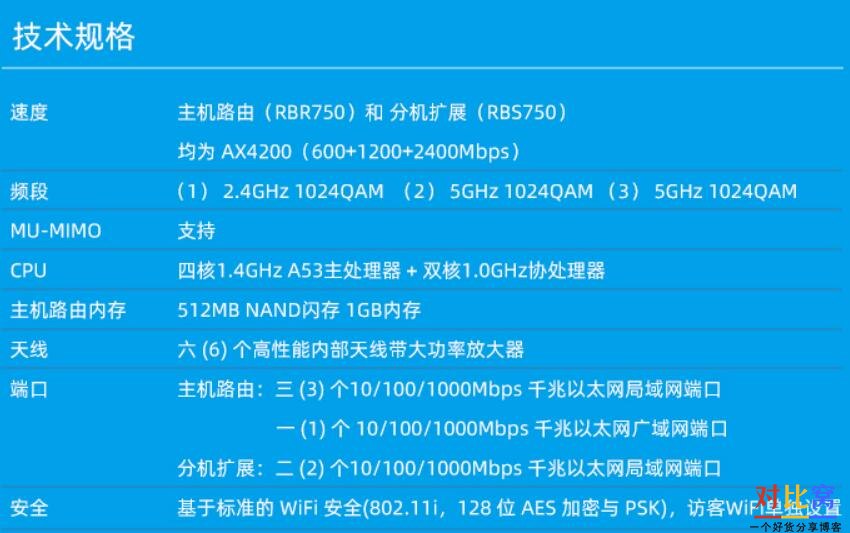 SSD选购全攻略：速度、容量、价格三不误  第7张