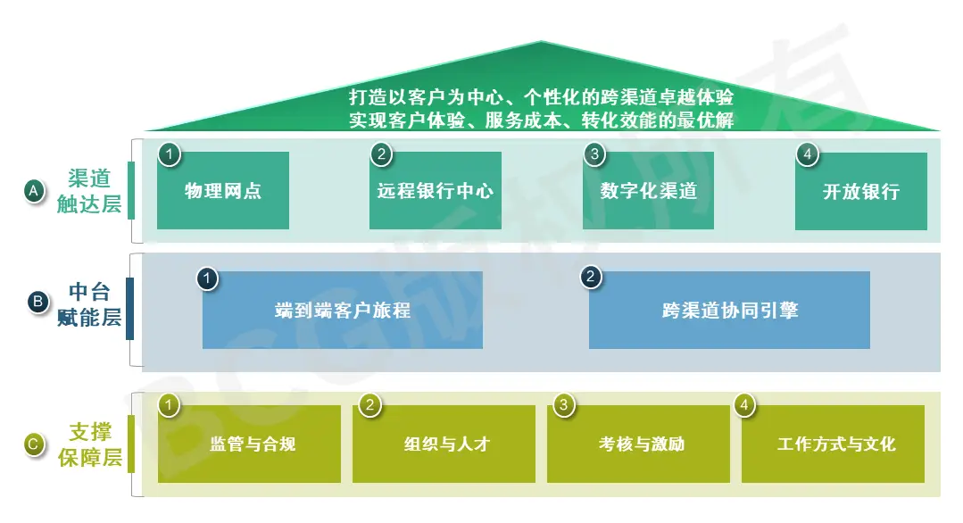 2g ddr3 DDR3 2GB内存：十大核心优势揭秘  第5张