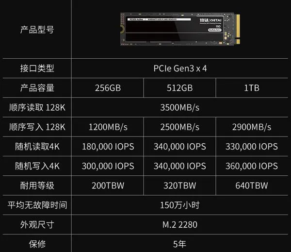 硬盘大PK：速度VS容量VS可靠性，哪个品牌更胜一筹？  第2张