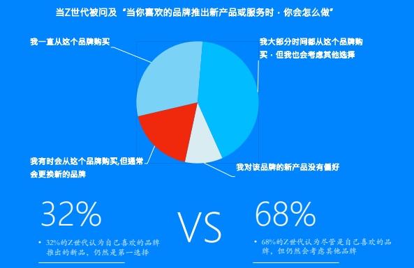 手机5g多 5G大战！玻璃VS金属，AMOLED对决IPS，性能摩擦  第3张