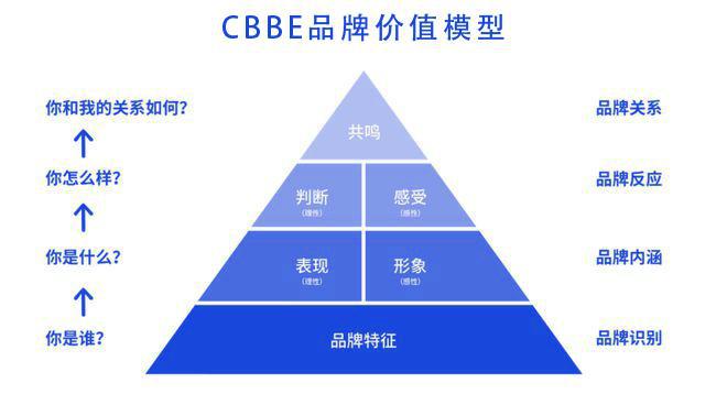 手机5g多 5G大战！玻璃VS金属，AMOLED对决IPS，性能摩擦  第5张